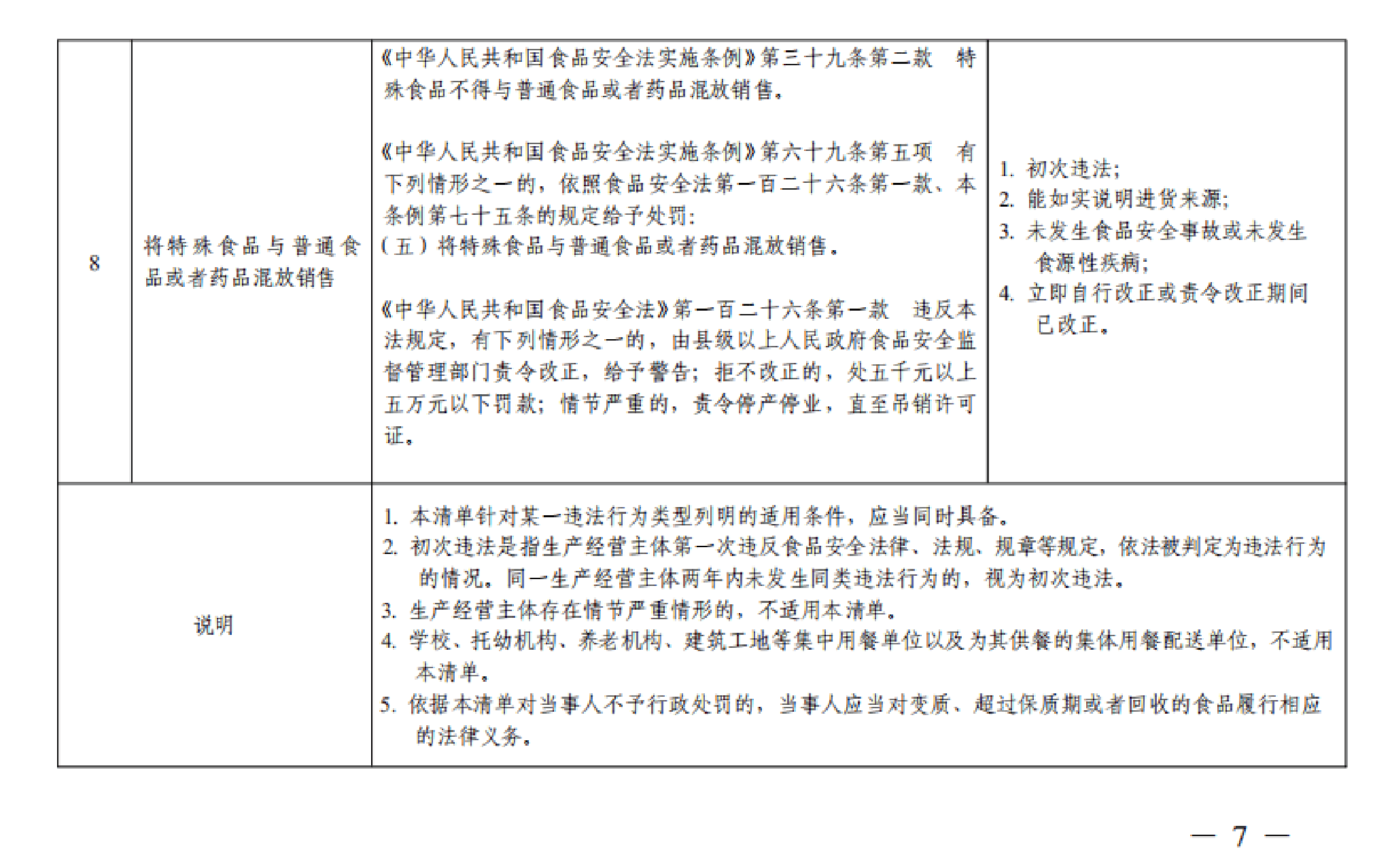 市场监管总局:前4月我国新增消费品突破800万种