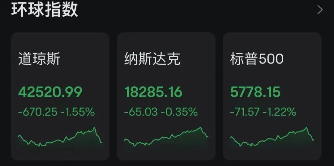 利好突袭,集体大涨!特朗普,签了!