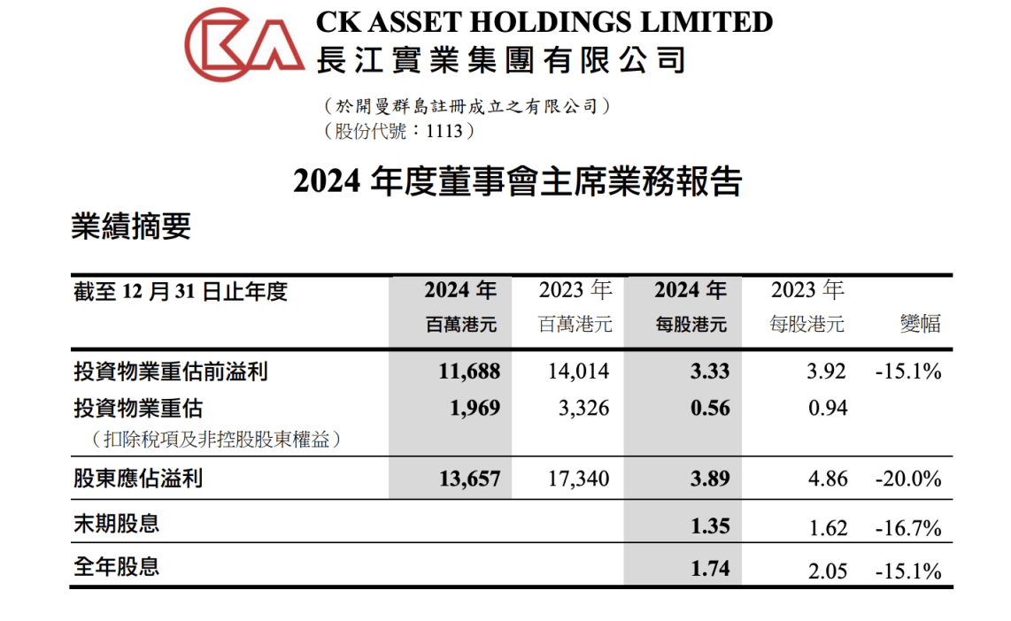 国泰环保的危机局:上市不足三年董事长突遭留置,核心业务增长乏力业绩连跌难止