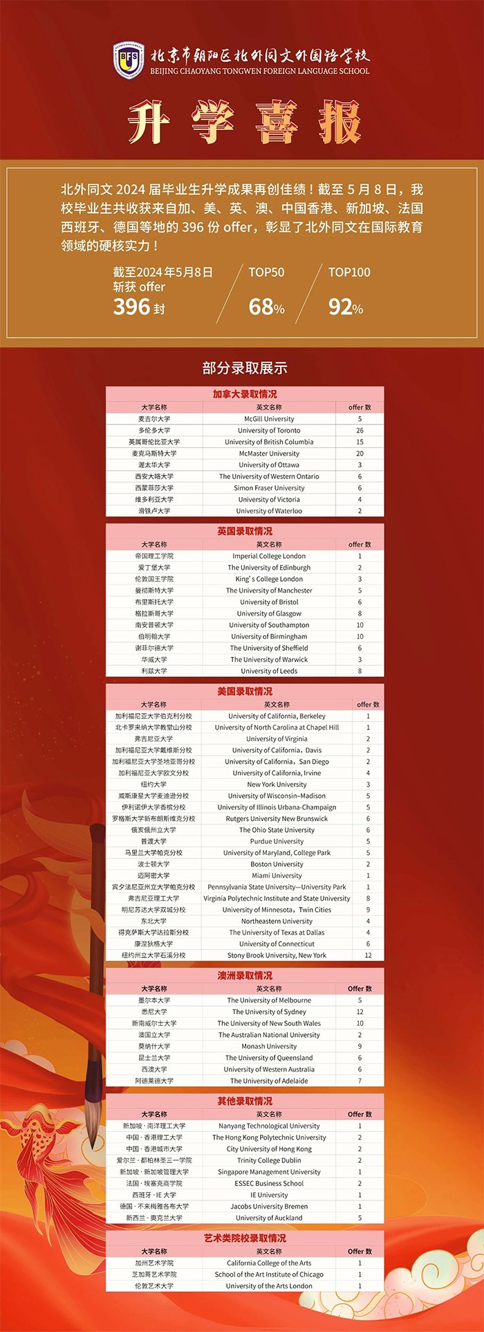 南 玻A:截至2025年7月31日公司股东总数为129,526