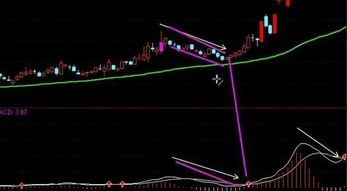 德迈仕股价创新高,最新筹码趋向集中