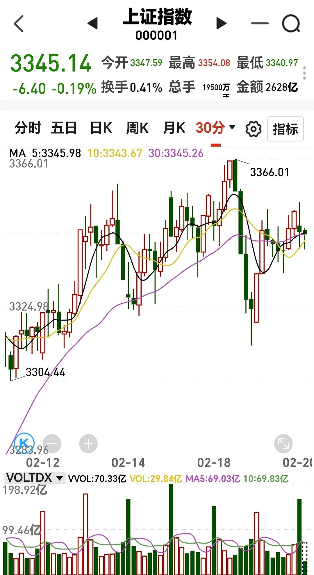 基金画像|重仓AI,大摩年度回报率近70%!小盘基金表现占优