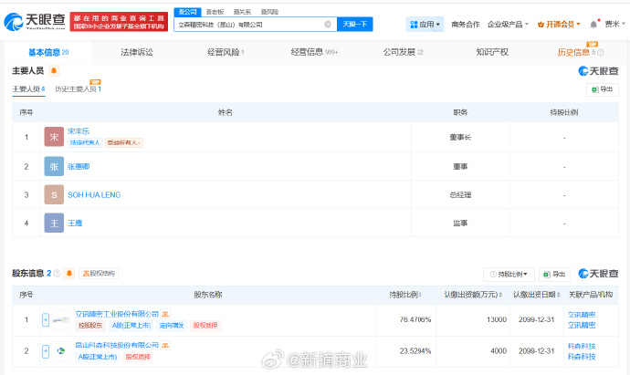 科森科技龙虎榜数据(8月20日)