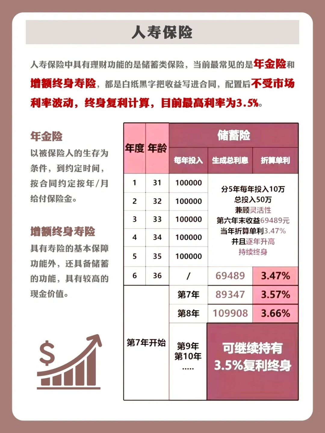 两部门支持建设多层次两岸金融市场;保险行业成立国内贸易信用保险共保体丨金融早参