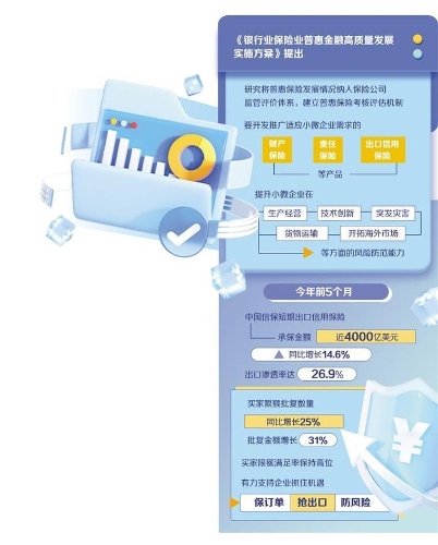 两部门支持建设多层次两岸金融市场;保险行业成立国内贸易信用保险共保体丨金融早参