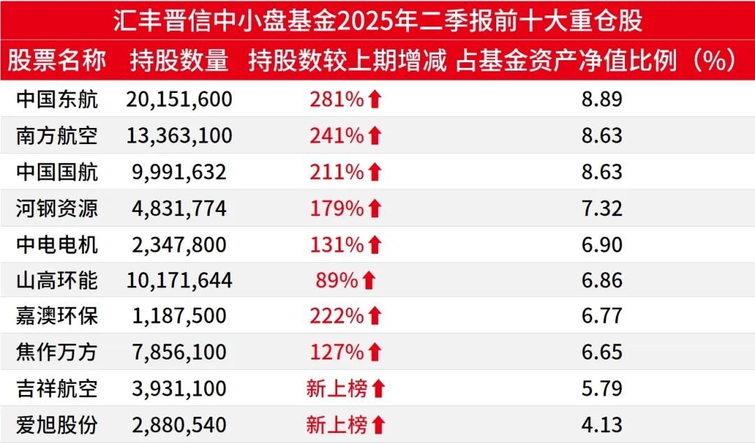 软件ETF(515230)涨超2.4%,计算机板块结构性机会受关注