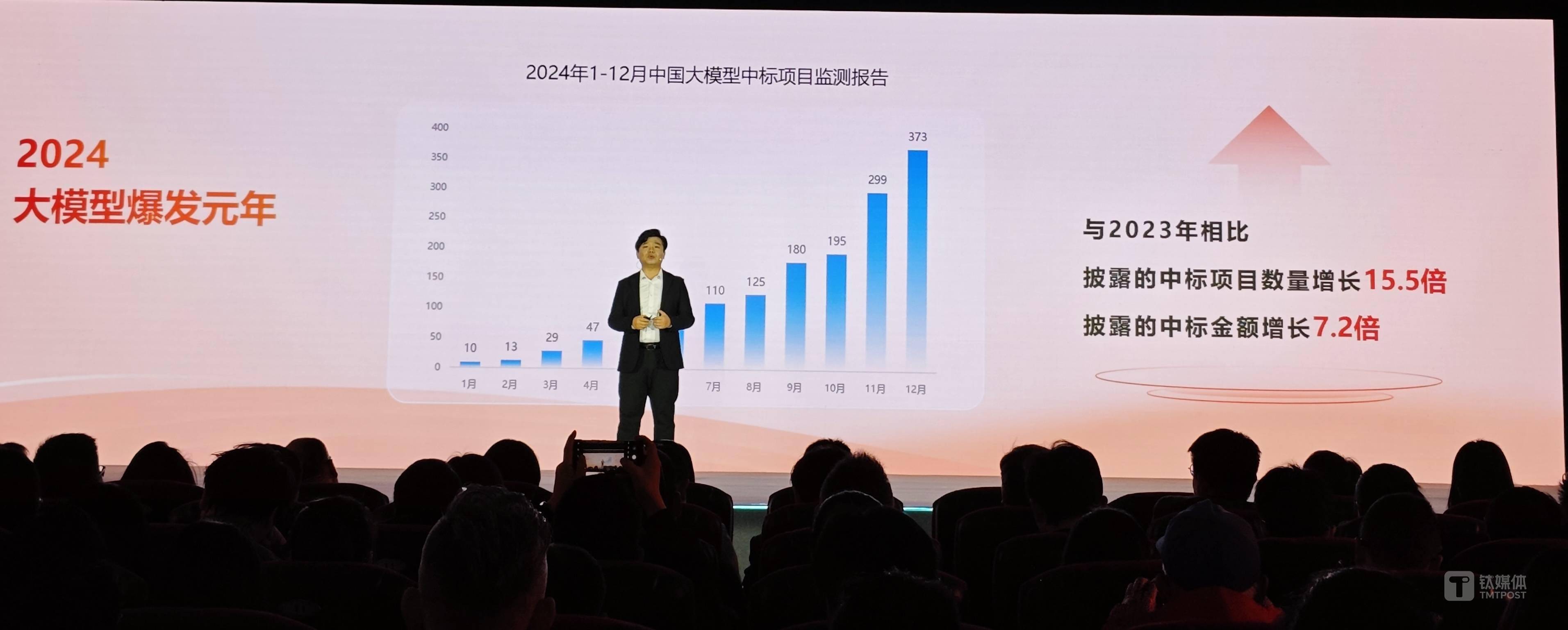 科大讯飞中报营收、回款首破百亿,教育医疗出海多线增长