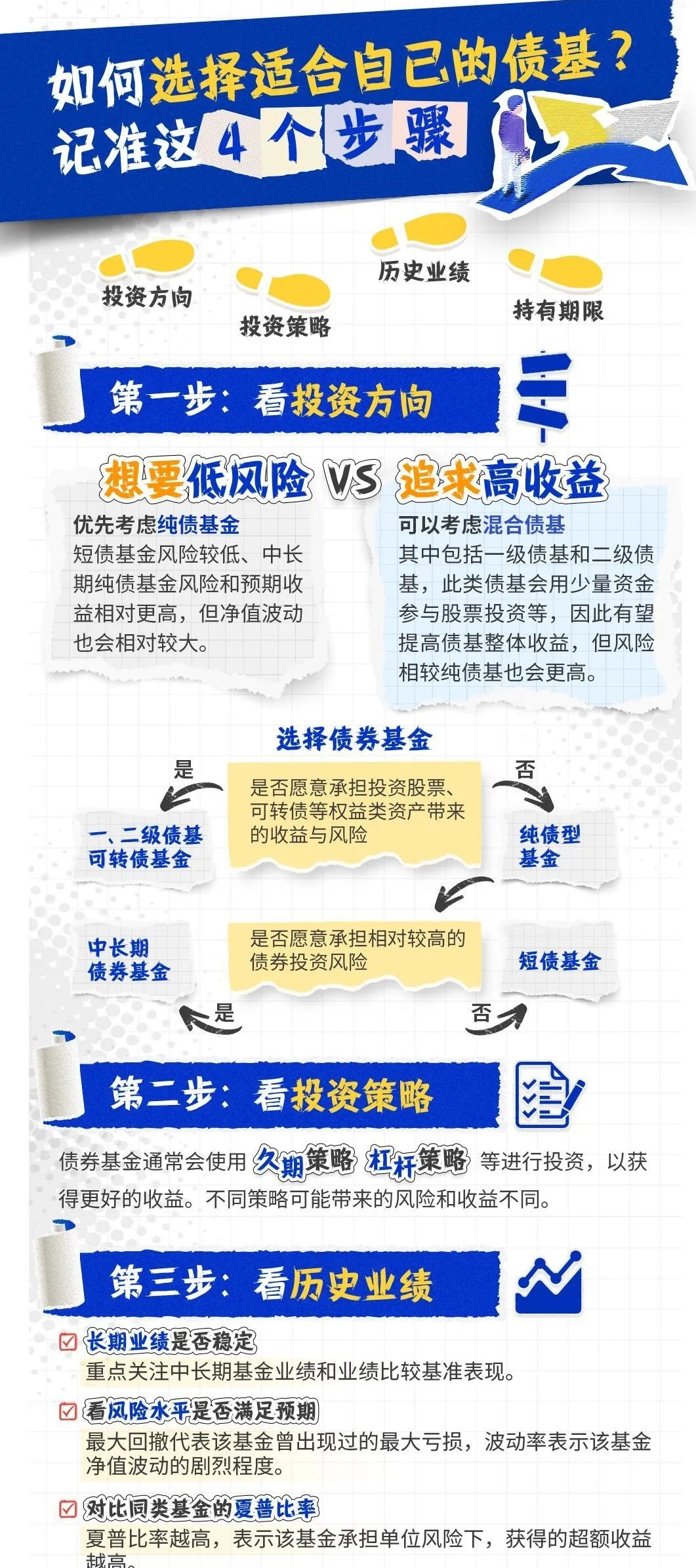 【财经分析】超长端日债收益率刷新数十年高位 货币政策转折点衍生债市突变