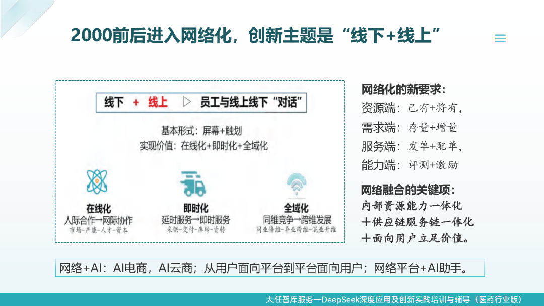 Ibec调查发现，人工智能和网络安全是医药行业首要关注