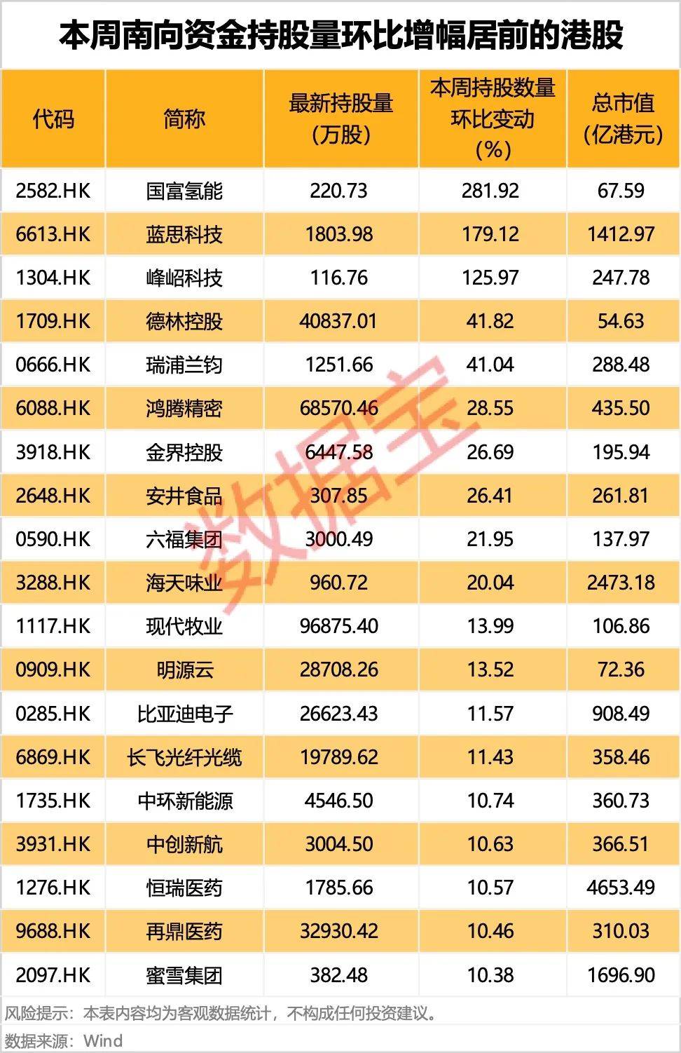 “反内卷”+涨价受益股曝光！融资客大幅加仓的滞涨股仅5只