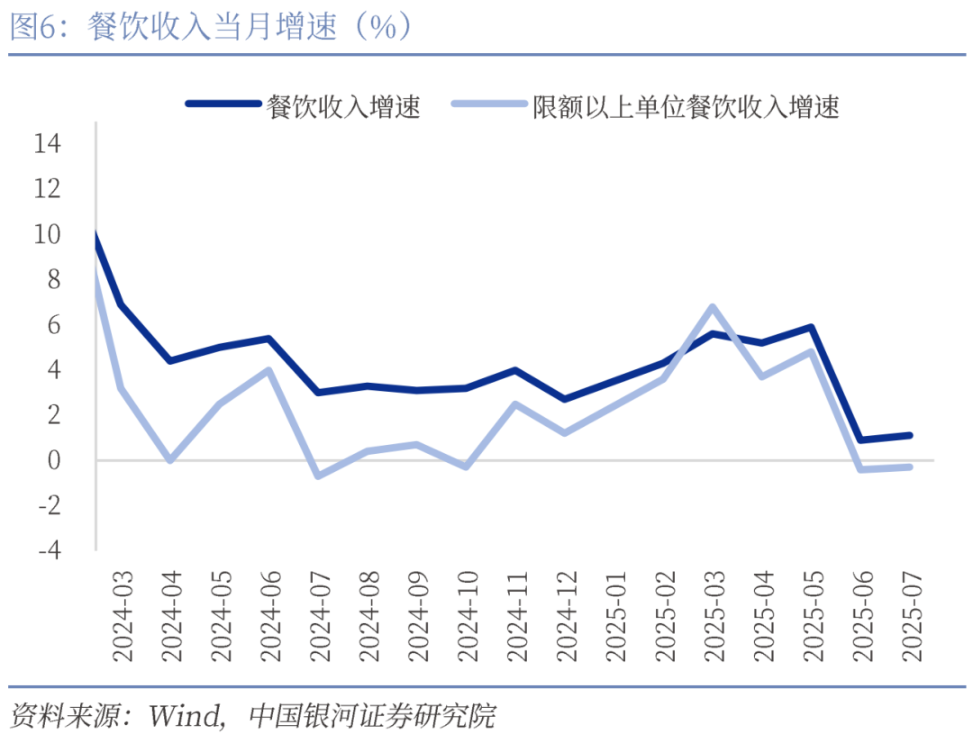 银河证券:A股市场量能仍在途