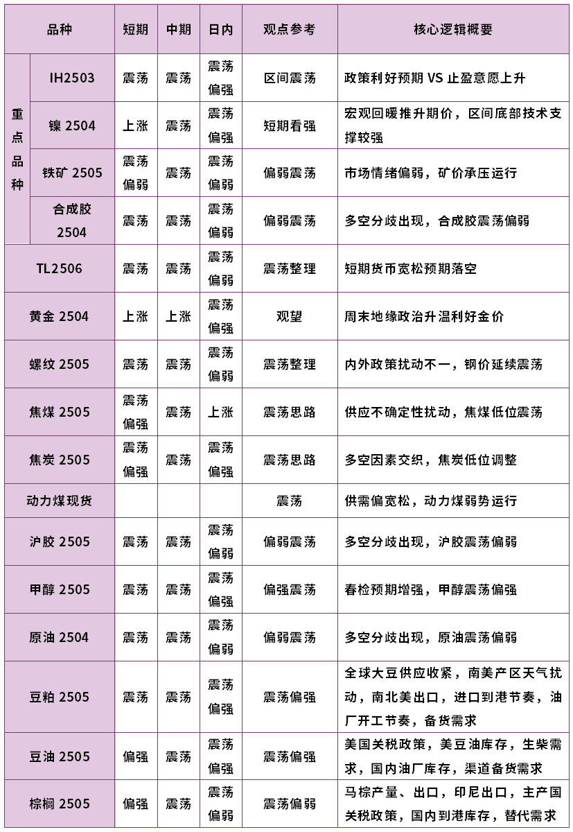 长城证券:2025年半年度净利润约13.85亿元,同比增加91.92%