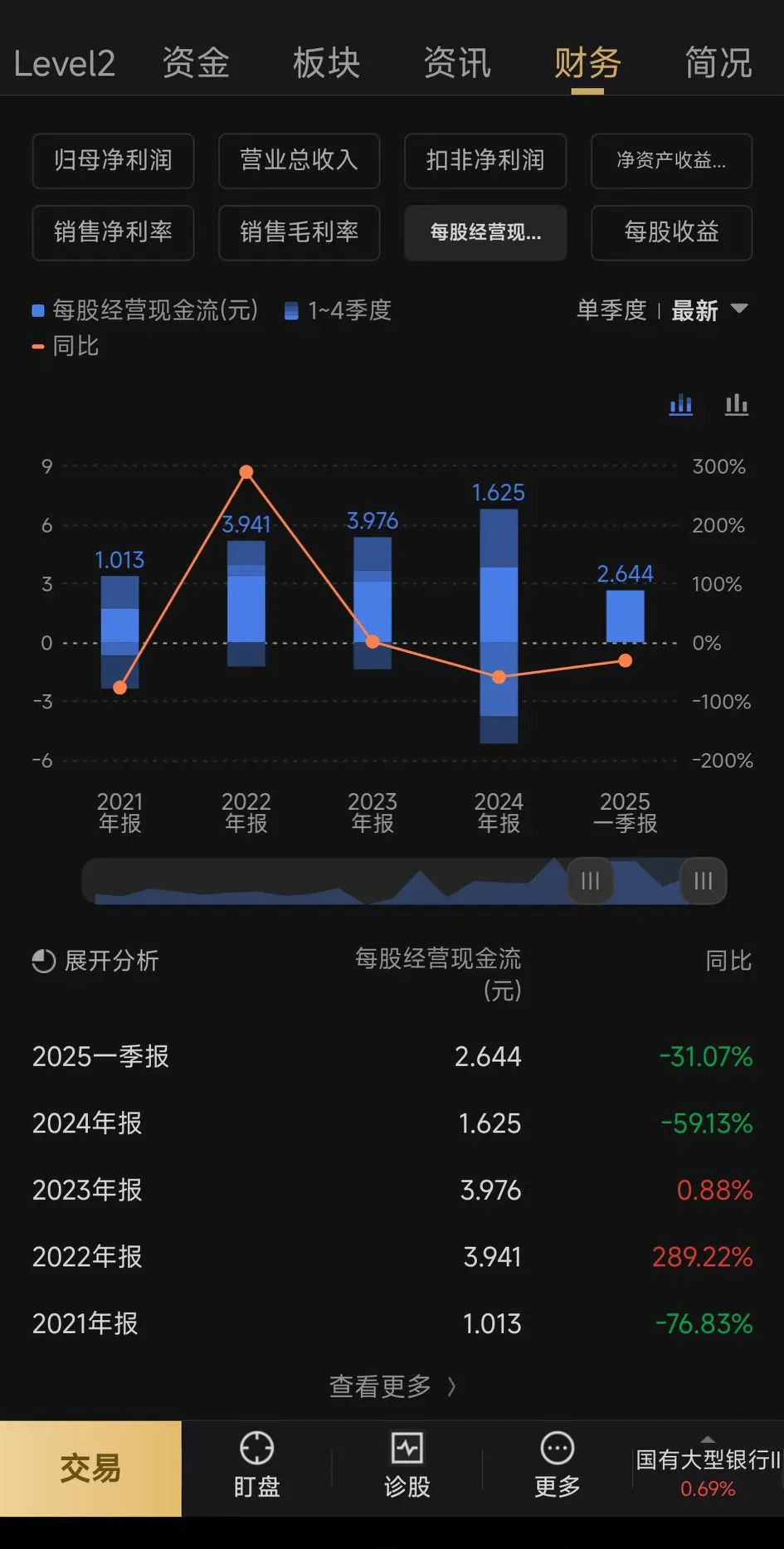 天德钰上半年净利润达1.52亿元 同比大增超50%