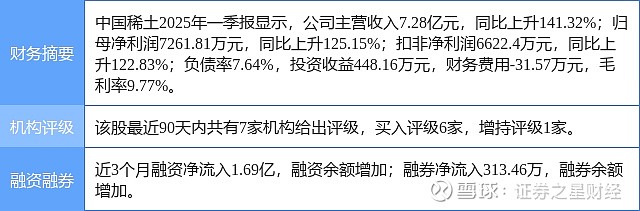 天风证券给予莱特光电买入评级,二季度收入、利润创新高,期待RH材料实现突破