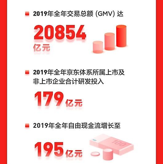 南都物业：上半年净利润1.3亿元，同比增长532.87%