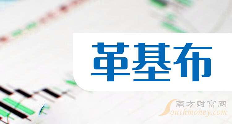诺邦股份:2025年半年度净利润约6533万元,同比增加48.33%