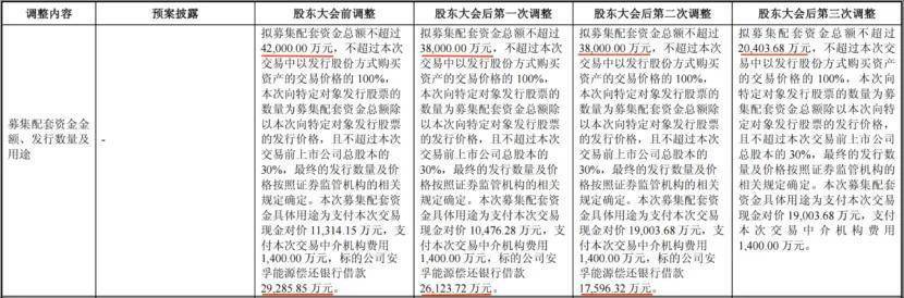 安孚科技跌8.35%,龙虎榜上机构买入2785.45万元,卖出7475.15万元