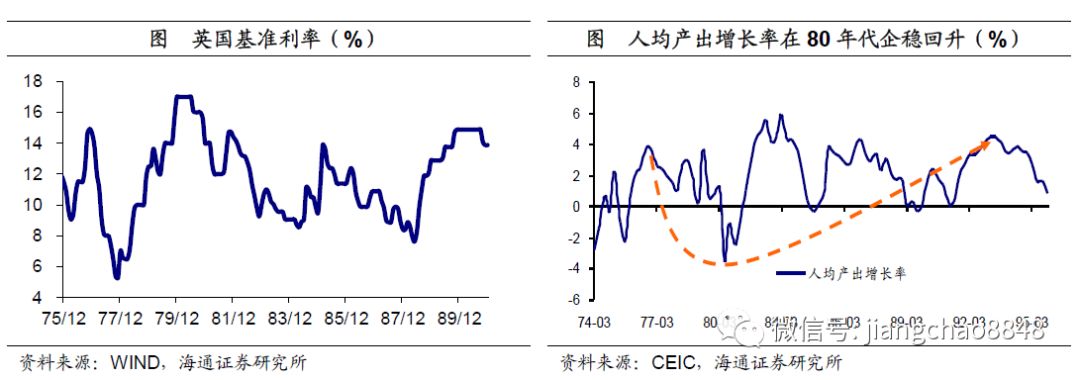 30年期英债收益率触及27年高点 英国政府秋季增税或雪上加霜