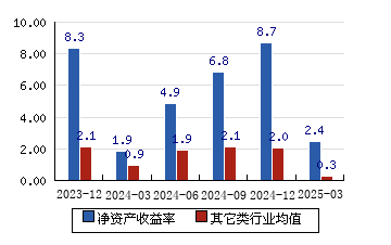 日丰股份龙虎榜数据(8月26日)