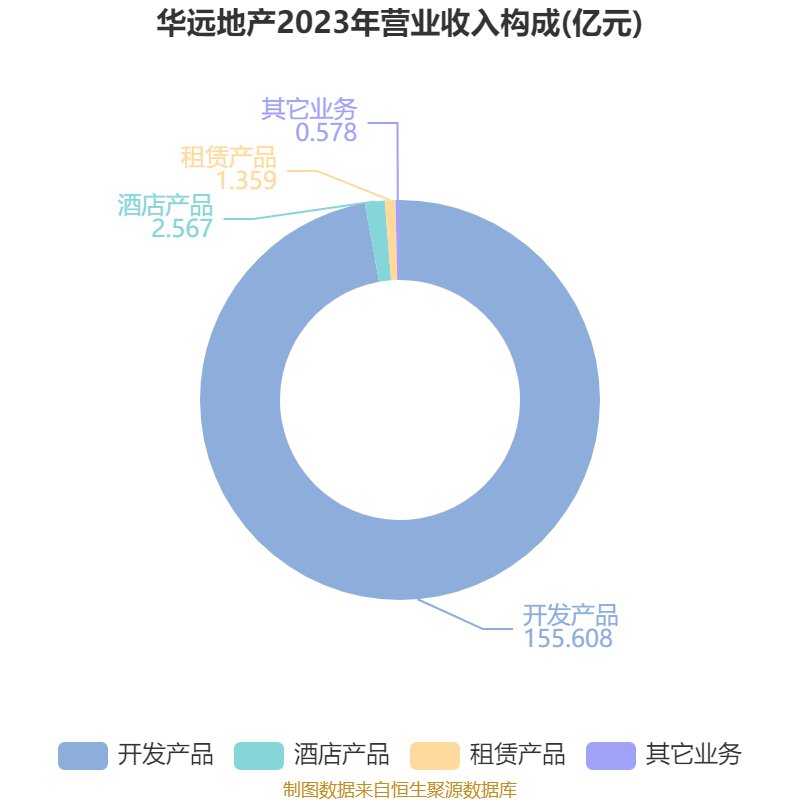 中证转债指数收跌2.82%，8只可转债收涨