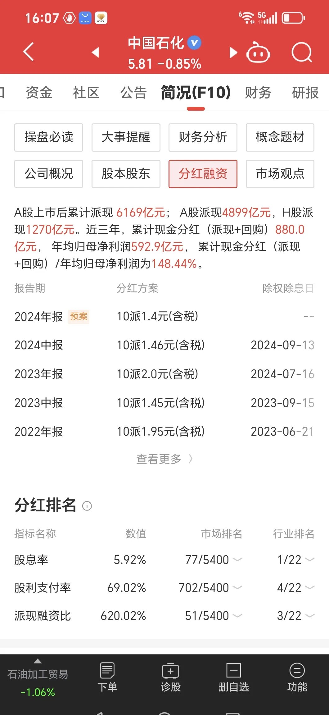 广联达(002410)2025年中报简析:净利润同比增长23.65%,盈利能力上升
