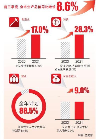 从包裹承运到经济赋能:韵达夯实高质量发展底盘
