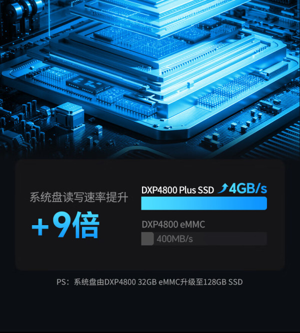 绿联科技:NAS私有云存储产品已实现多项AI功能,包括图片智能识别聚类等