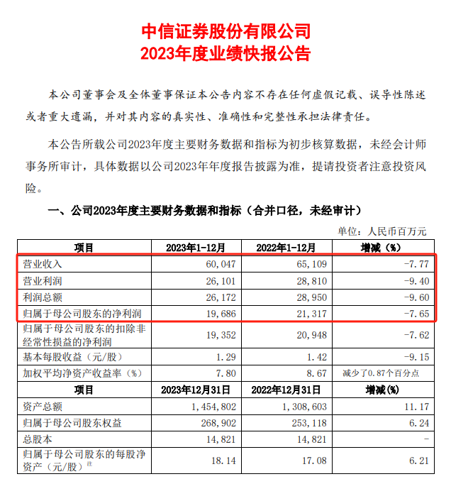 秋季市场券商前瞻:科技主线与资金活水共舞