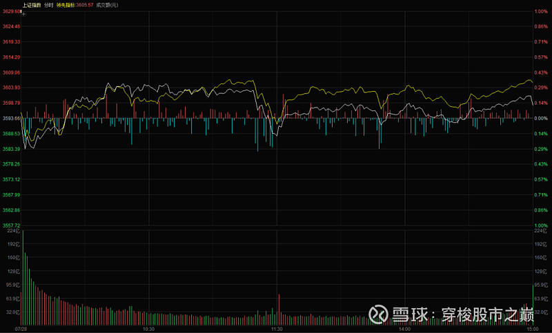 秋季市场券商前瞻:科技主线与资金活水共舞