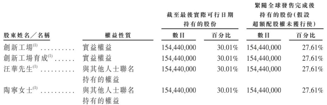 创新奇智CEO徐辉:让机器人本体背后的“大脑”更灵活 需做好模型本身、数据积累、应用拓展三件事