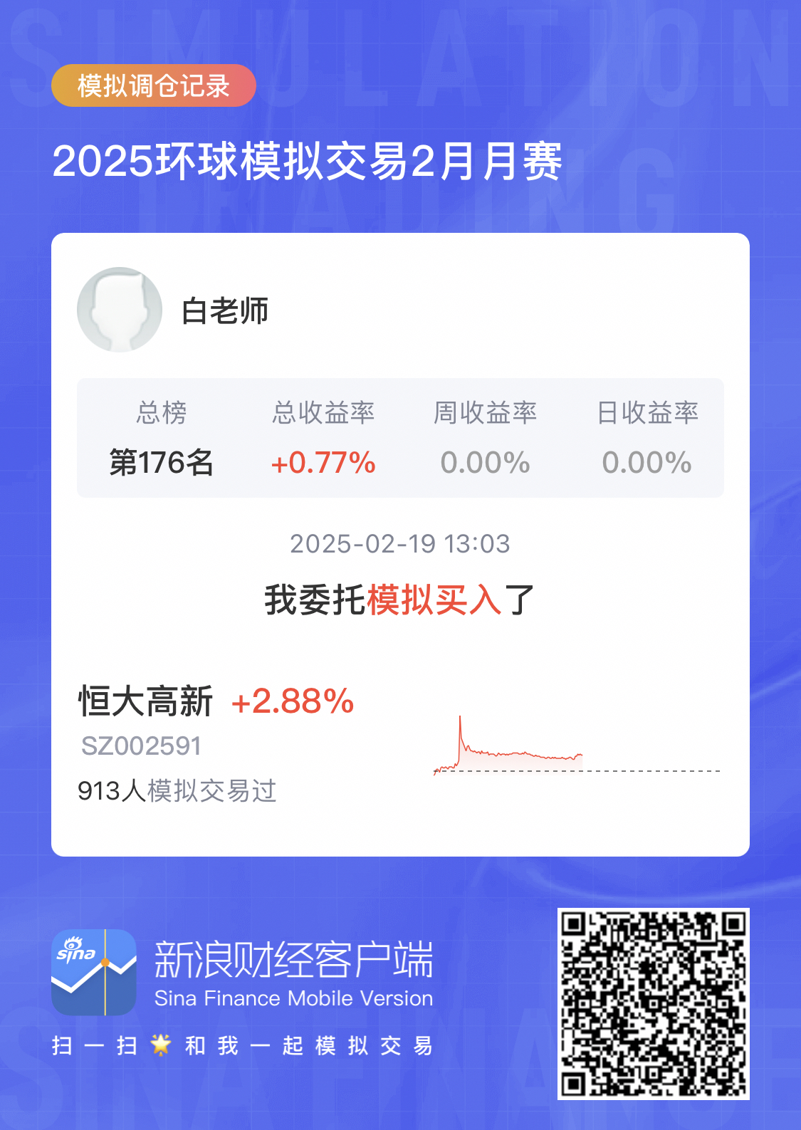 恒大高新(002591)2025年中报简析:净利润同比下降138.9%