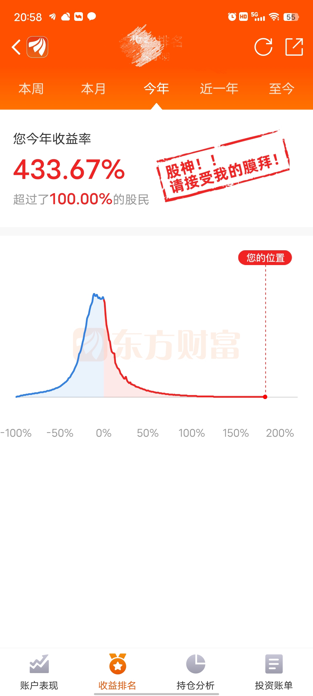 恒大高新(002591)2025年中报简析:净利润同比下降138.9%