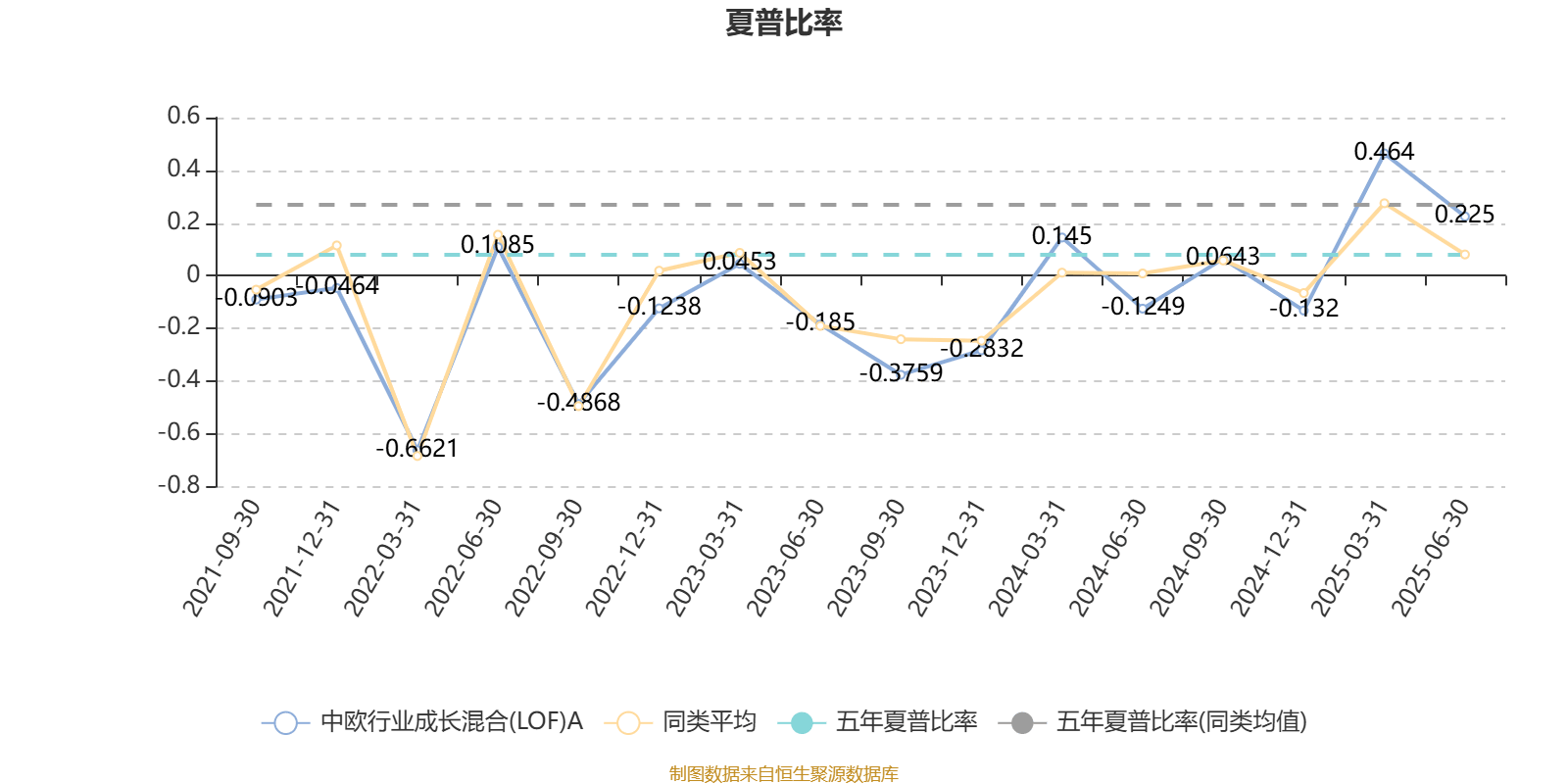 先进封装概念涨3.93%,主力资金净流入68股