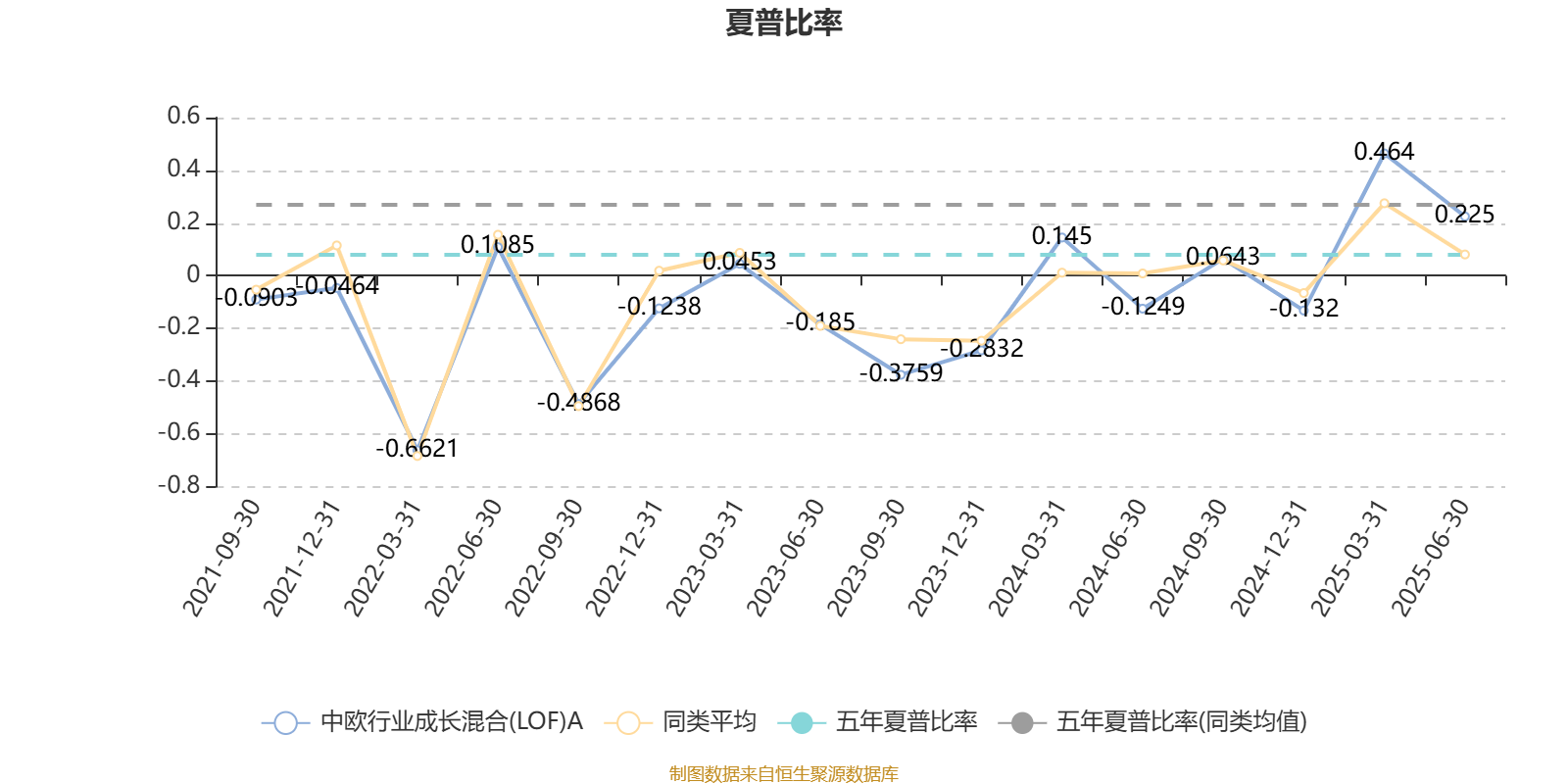 先进封装概念涨3.93%,主力资金净流入68股