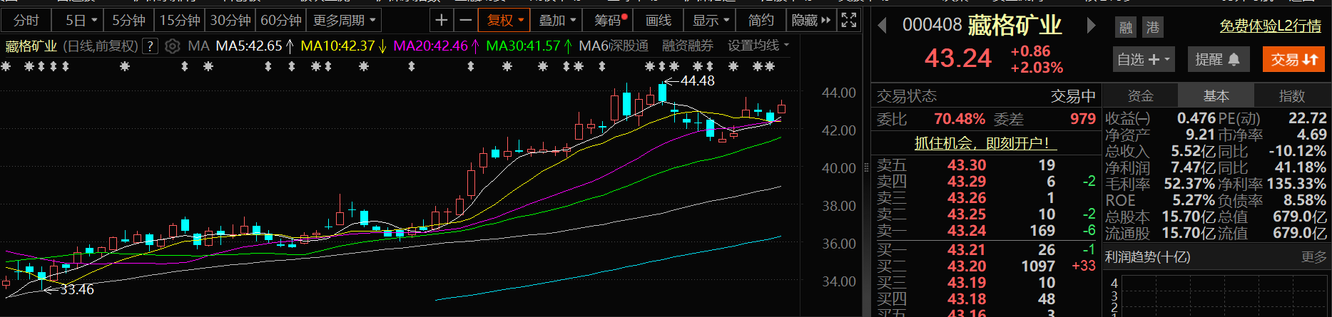 云顶新耀2025半年报:耐赋康恢复强劲增长势头,公司下半年望迎盈利拐点