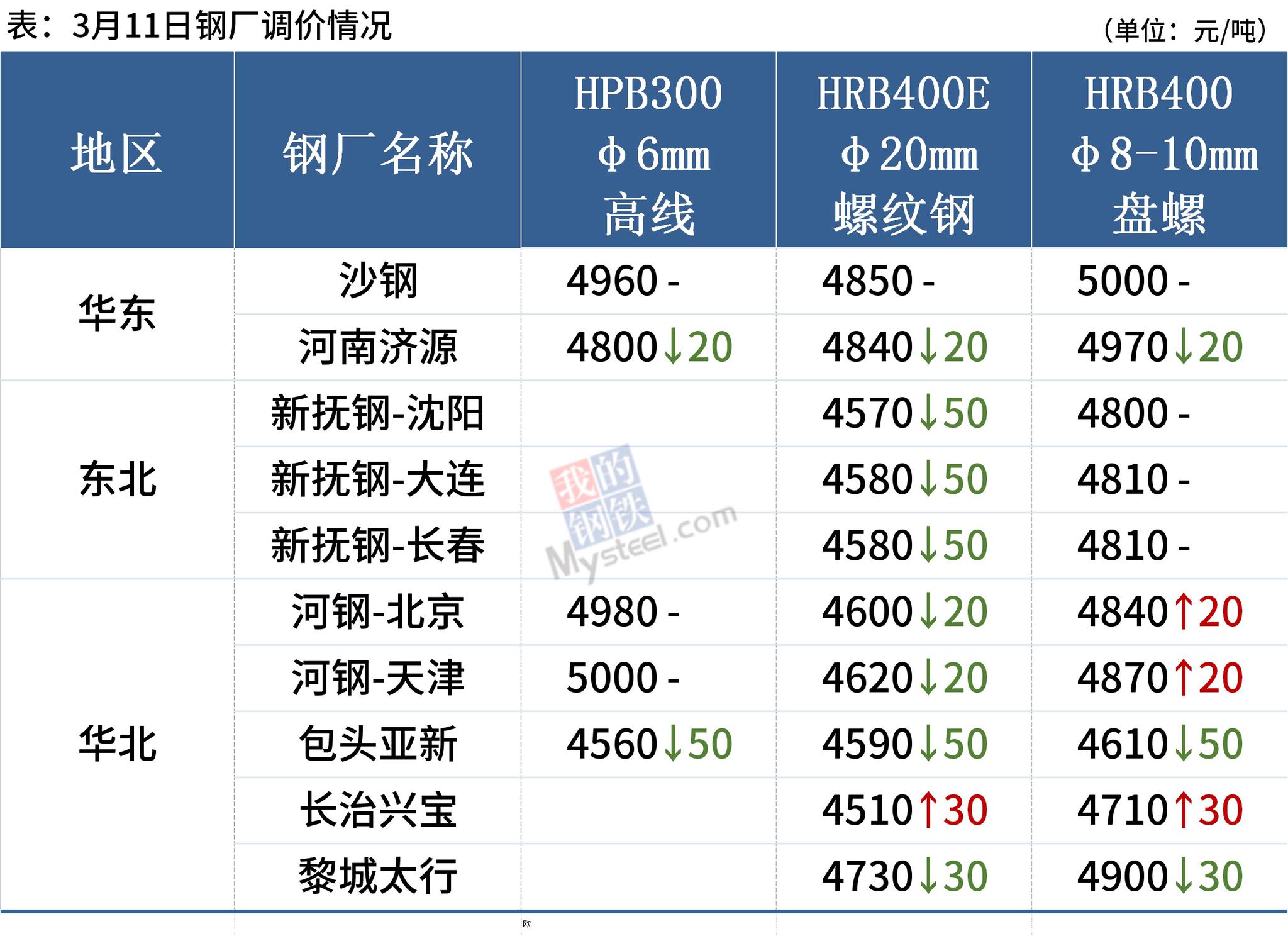 云顶新耀2025半年报:耐赋康恢复强劲增长势头,公司下半年望迎盈利拐点
