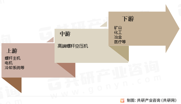 国信证券发布桐昆股份研报:上半年净利同比提升,产业链优势助长期发展