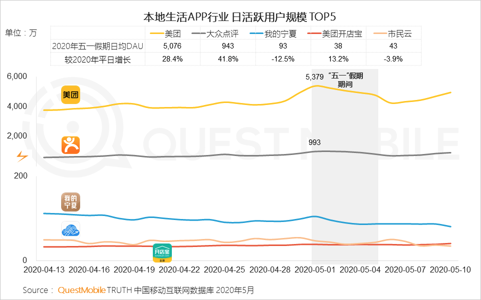国信证券发布爱尔眼科研报：屈光视光引领增长，收入增速稳步回升
