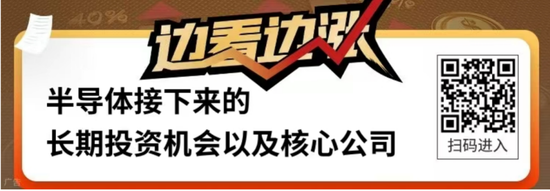 不止寒武纪,章建平最新持有这些个股,有的已大涨
