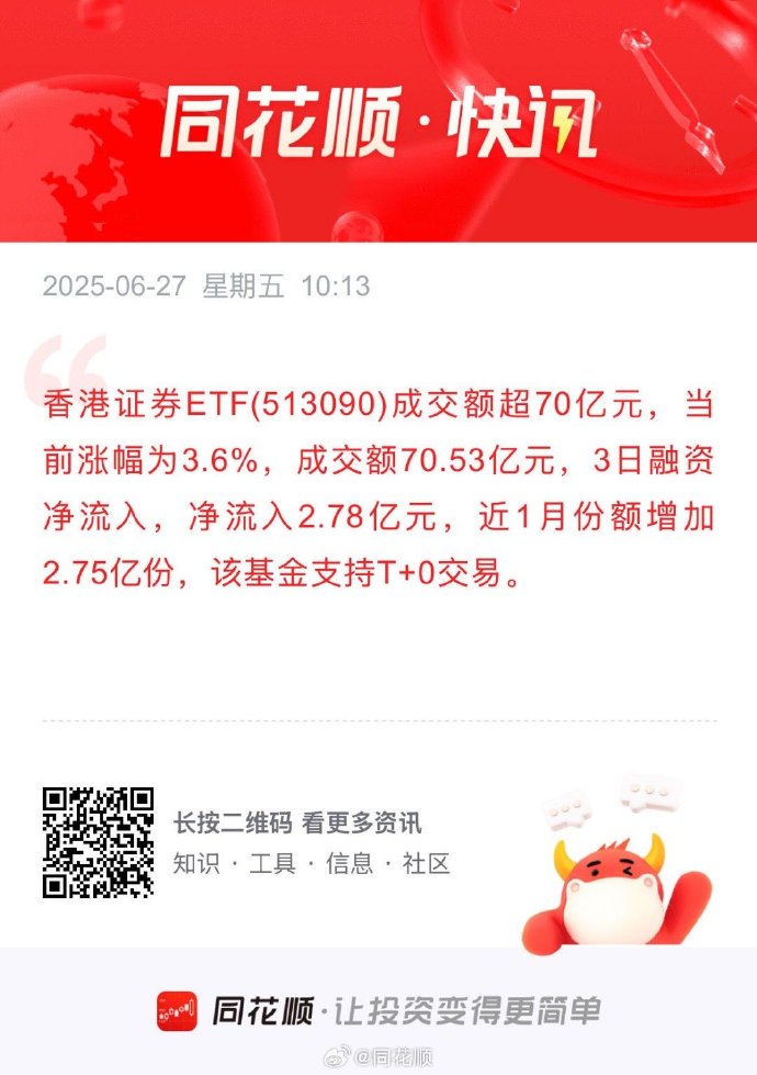 8月29日南向资金ETF成交额29.00亿港元