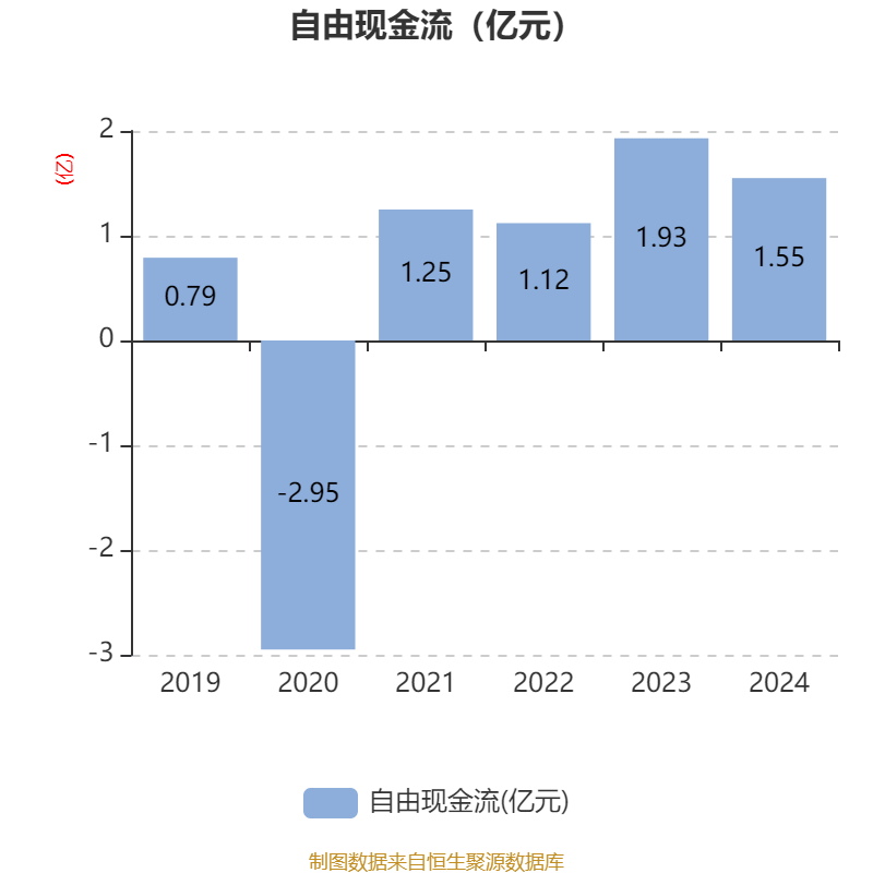 特宝生物大宗交易成交348.11万元