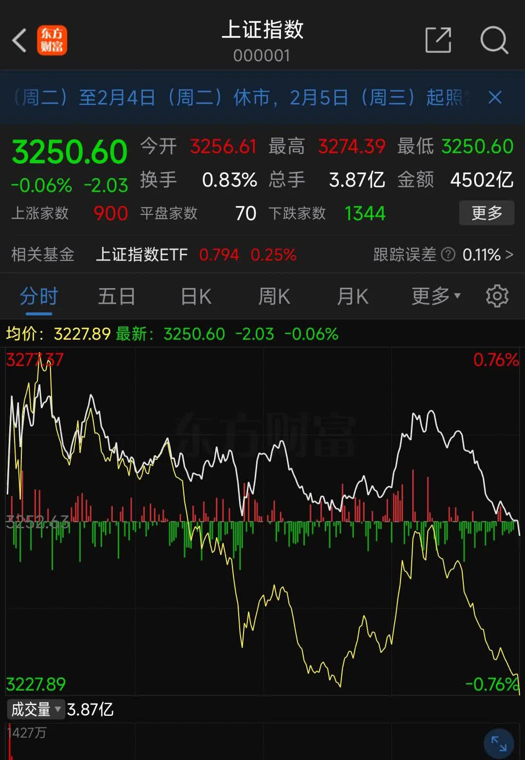 芯片巨头,大消息!股票停牌!