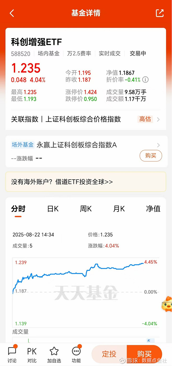 A股重磅！科创指数调样！