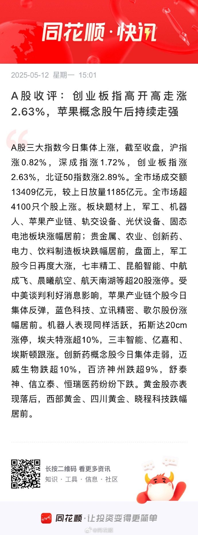 A股重磅！科创指数调样！