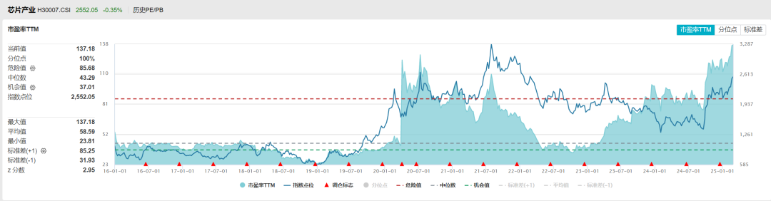 南向资金今日净买入120.46亿港元