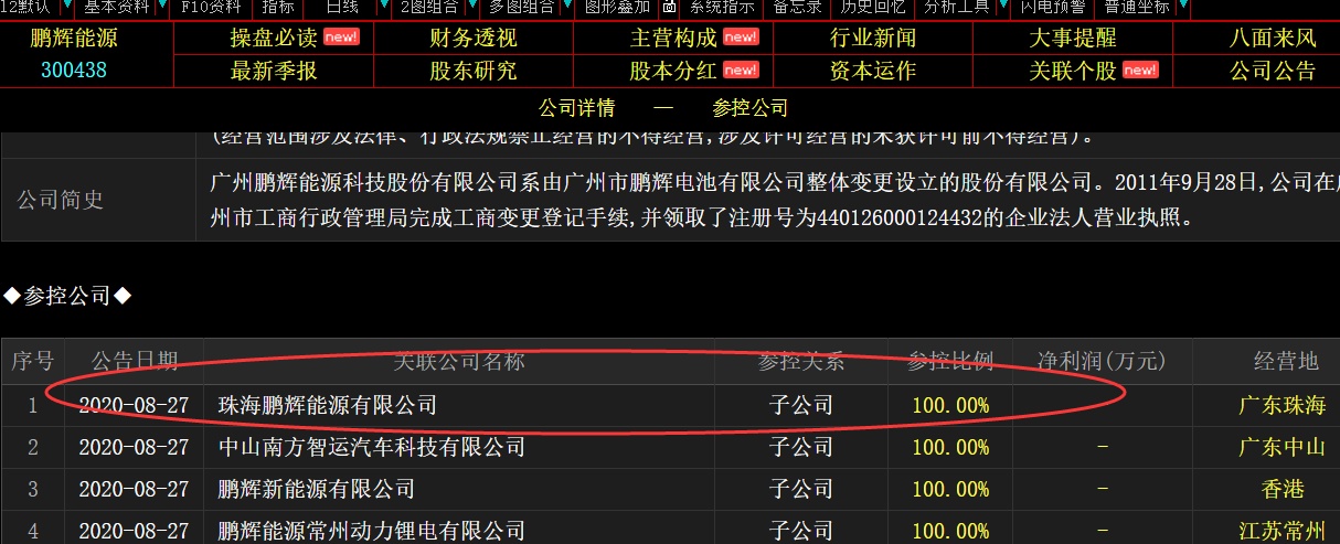 七大看点！沪市半年报“交卷”