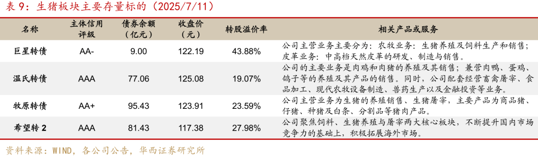 锂电公司业绩分化 “反内卷”重塑竞争格局