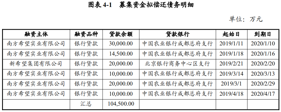 深圳市拟9月上旬赴澳门发行10亿元离岸地方债