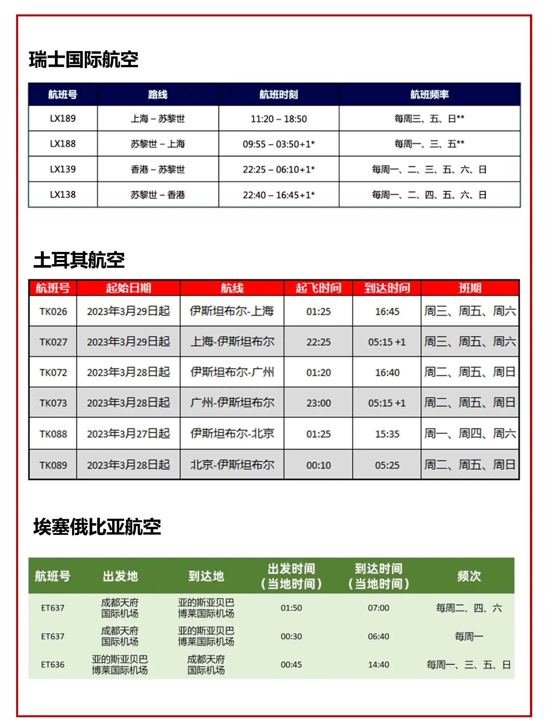 国际航协：7月全球航空客运需求增长4%