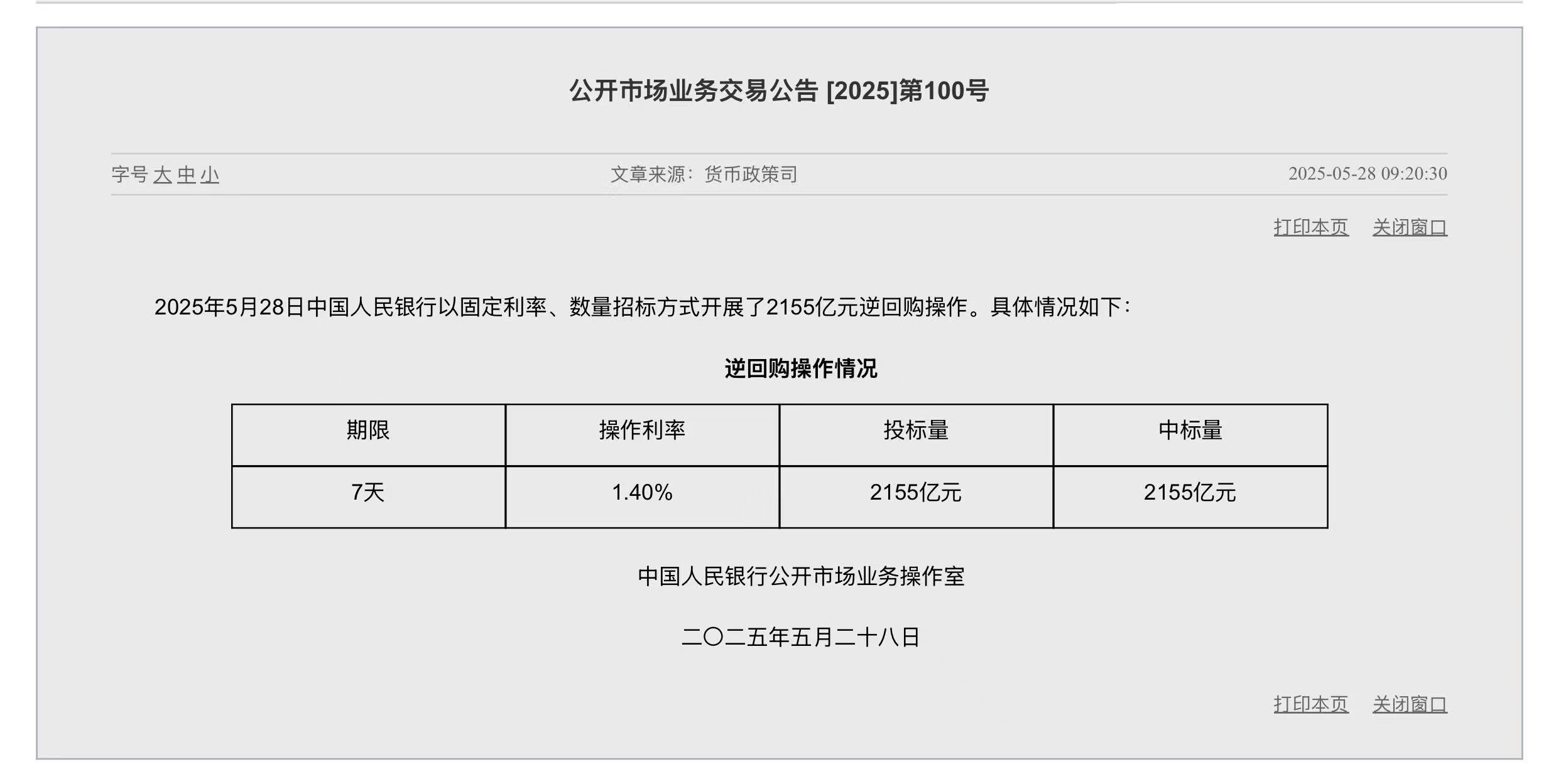 央行公开市场开展2557亿元7天期逆回购操作，操作利率1.40%